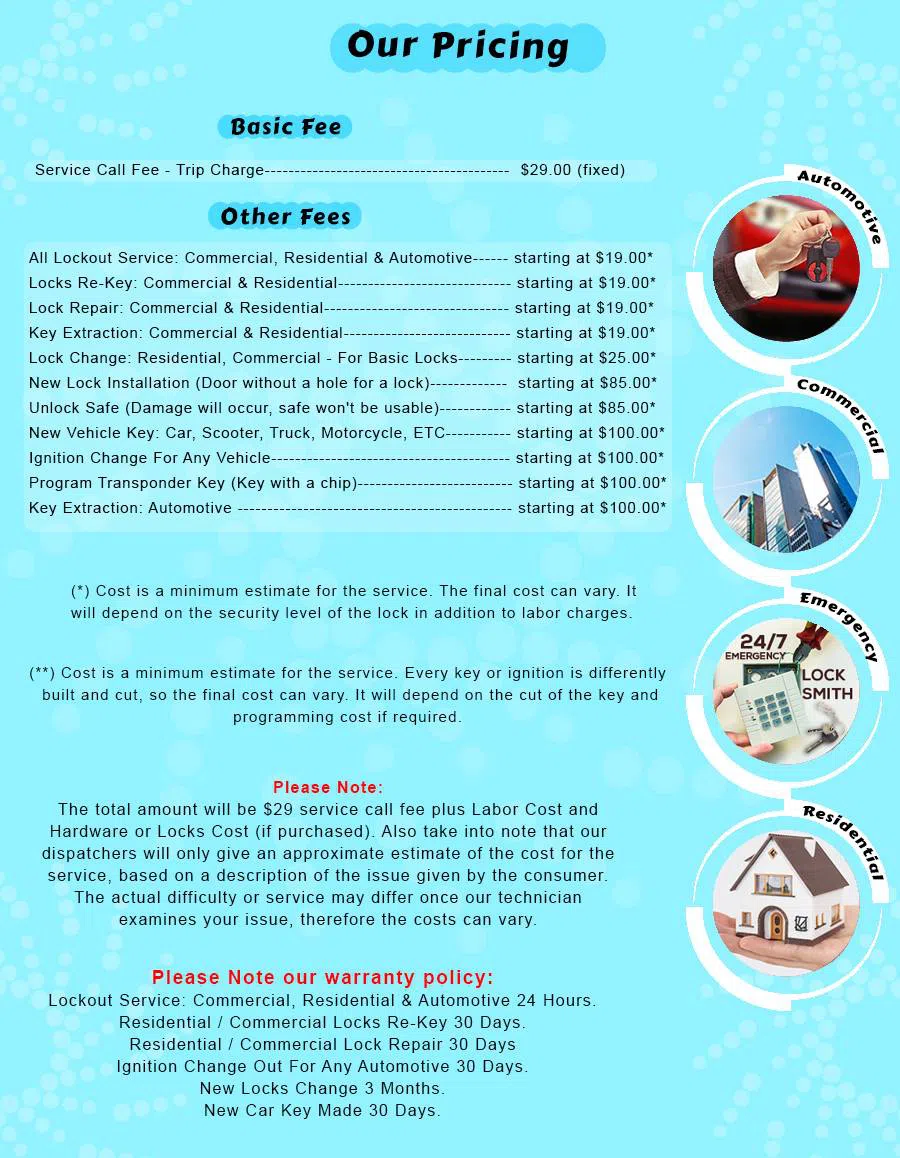 Keystone Locksmith Shop Las Vegas, NV 702-479-5706